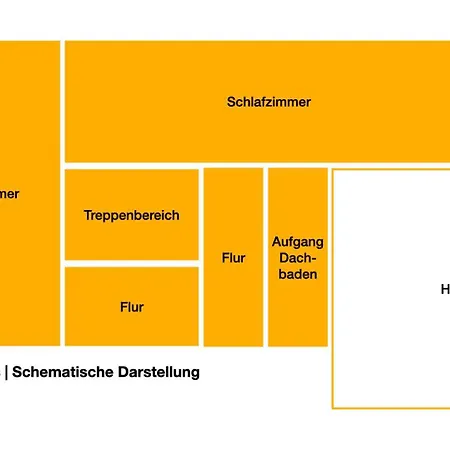 度假居 Rosehill 1699 - Stilvolles Hideaway, Berge &